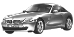 BMW E86 C0940 Fault Code